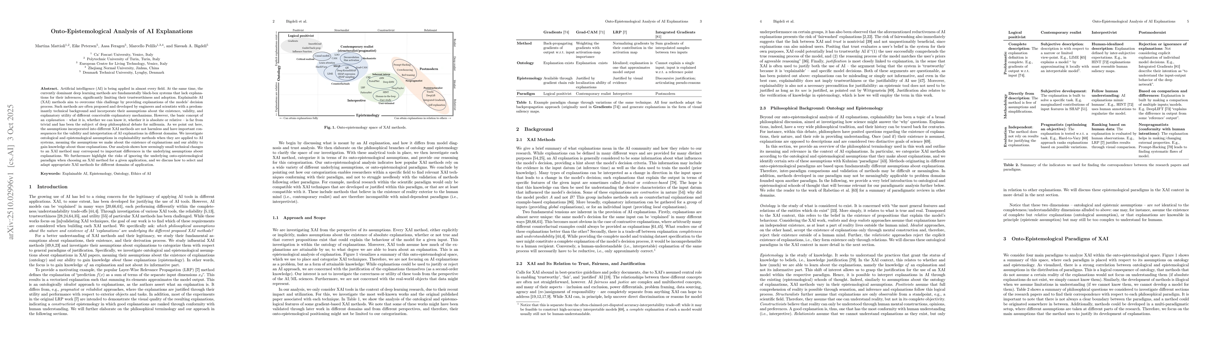 Thumbnail for Onto-Epistemological Analysis of AI Explanations