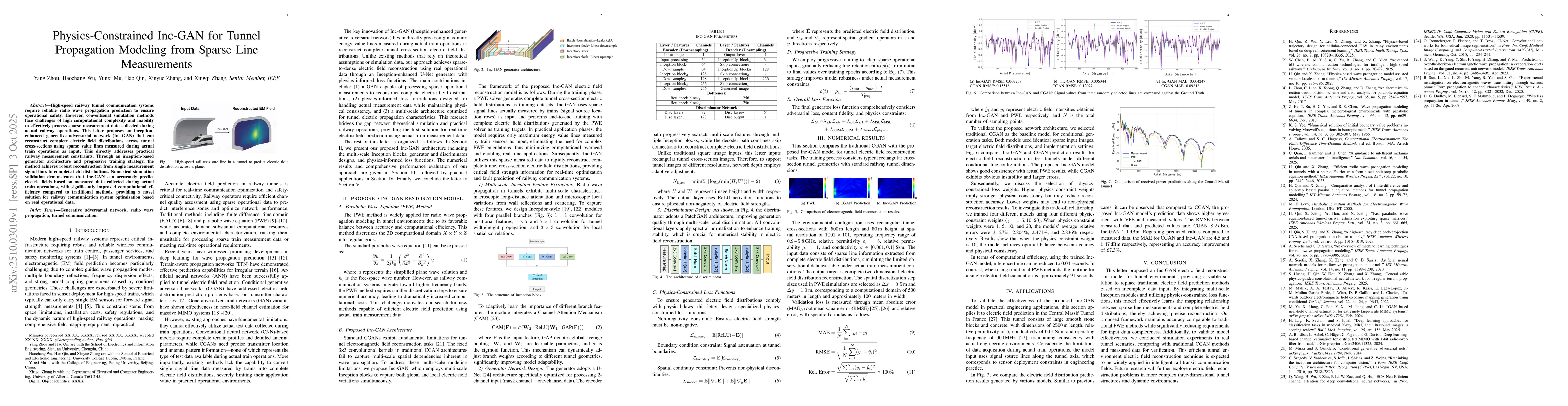 Thumbnail for Physics-Constrained Inc-GAN for Tunnel Propagation Modeling from Sparse
  Line Measurements