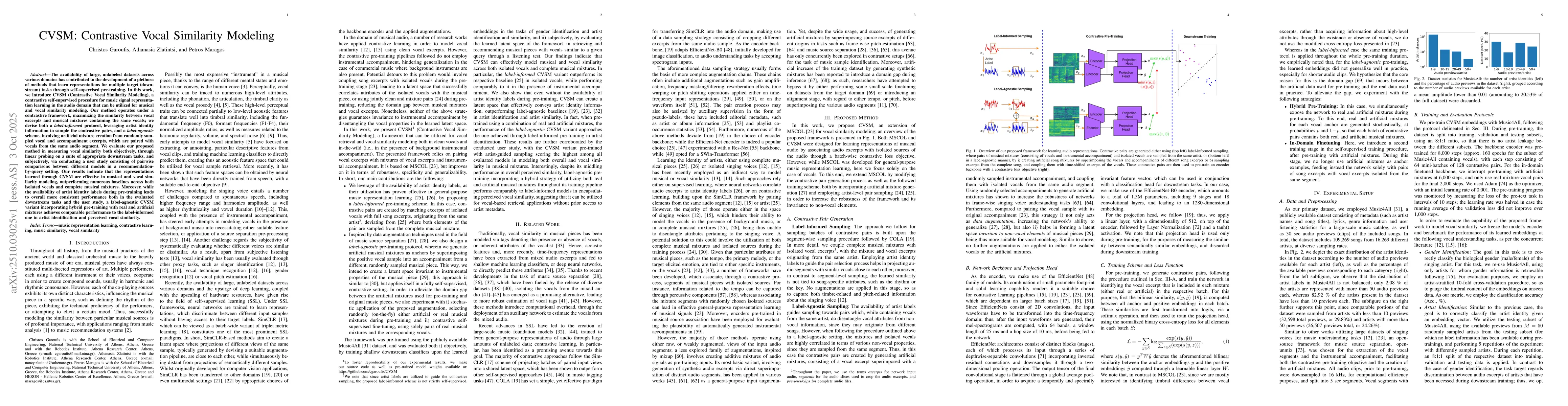 Thumbnail for CVSM: Contrastive Vocal Similarity Modeling