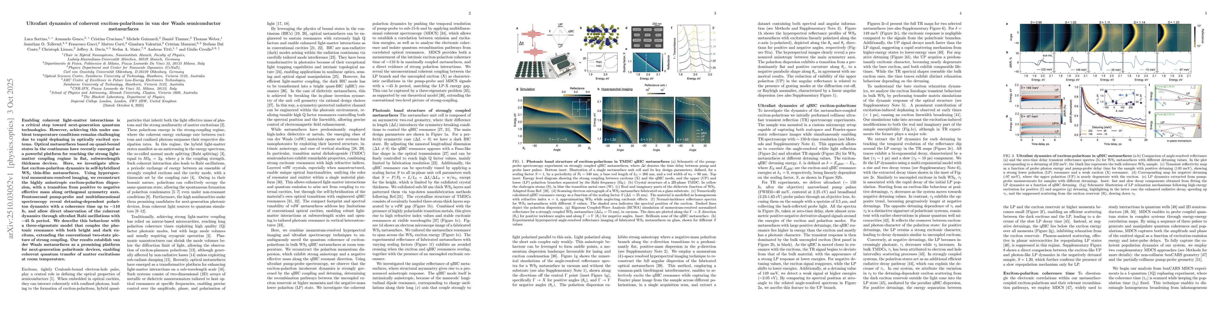 Thumbnail for Ultrafast dynamics of coherent exciton-polaritons in van der Waals
  semiconductor metasurfaces
