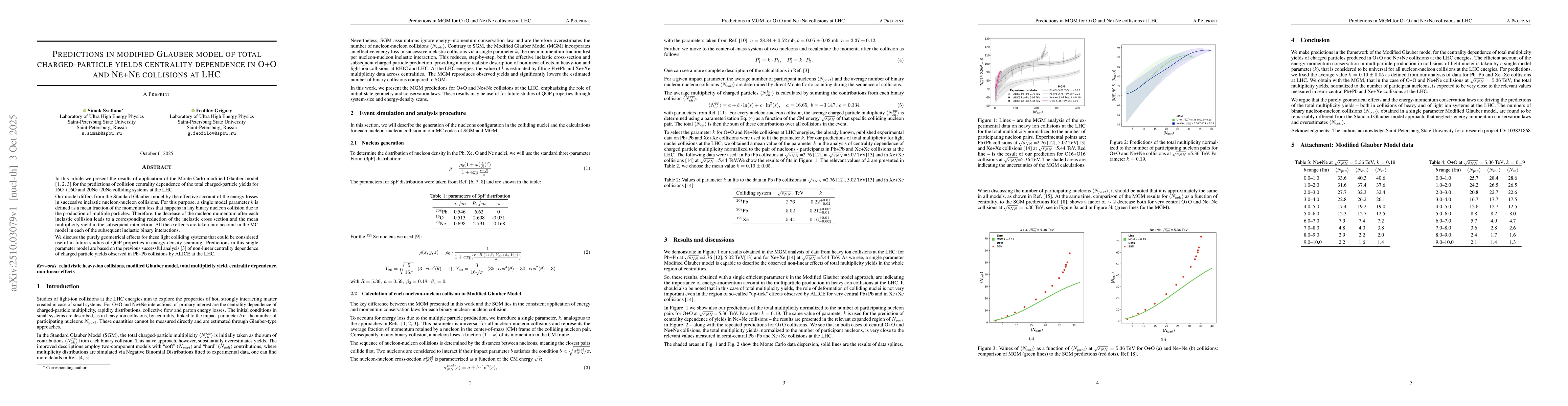 Thumbnail for Predictions in modified Glauber model of total charged-particle yields
  centrality dependence in O+O and Ne+Ne collisions at LHC