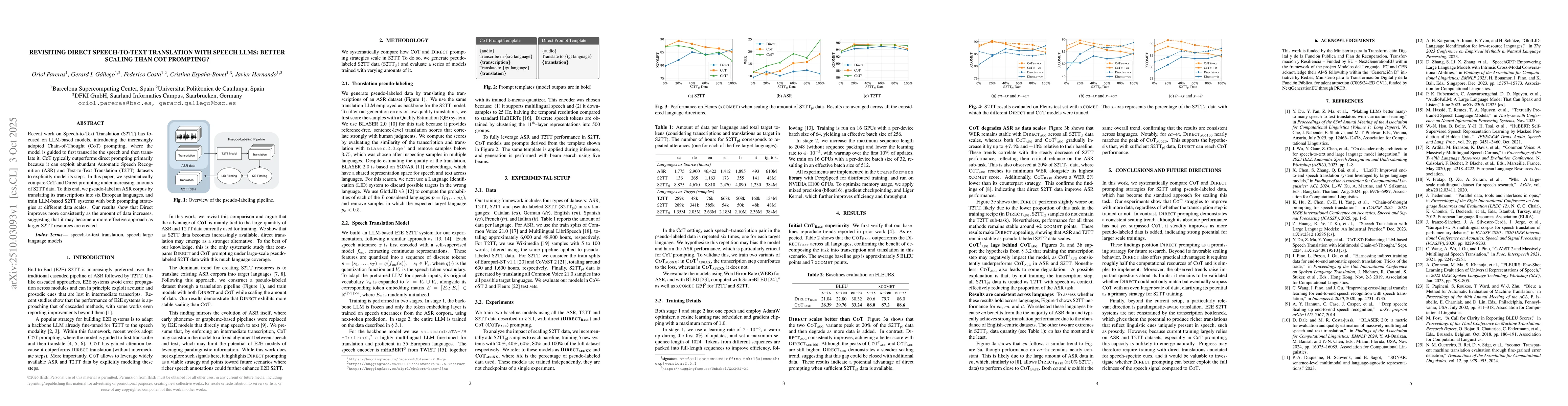 Thumbnail for Revisiting Direct Speech-to-Text Translation with Speech LLMs: Better
  Scaling than CoT Prompting?
