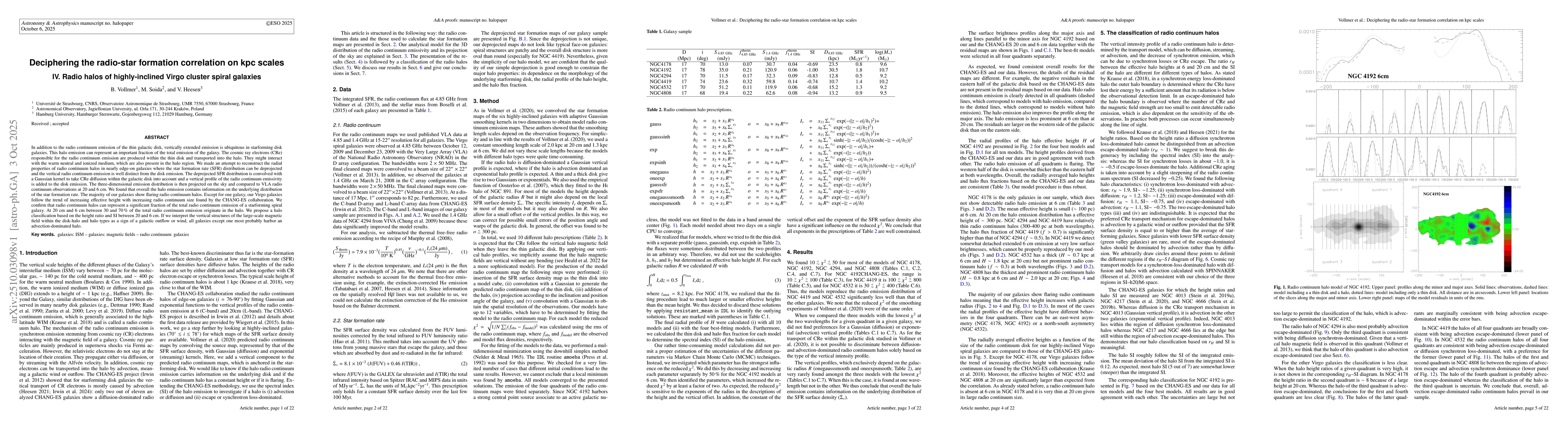 Thumbnail for Deciphering the radio-star formation correlation on kpc scales. IV.
  Radio halos of highly-inclined Virgo cluster spiral galaxies