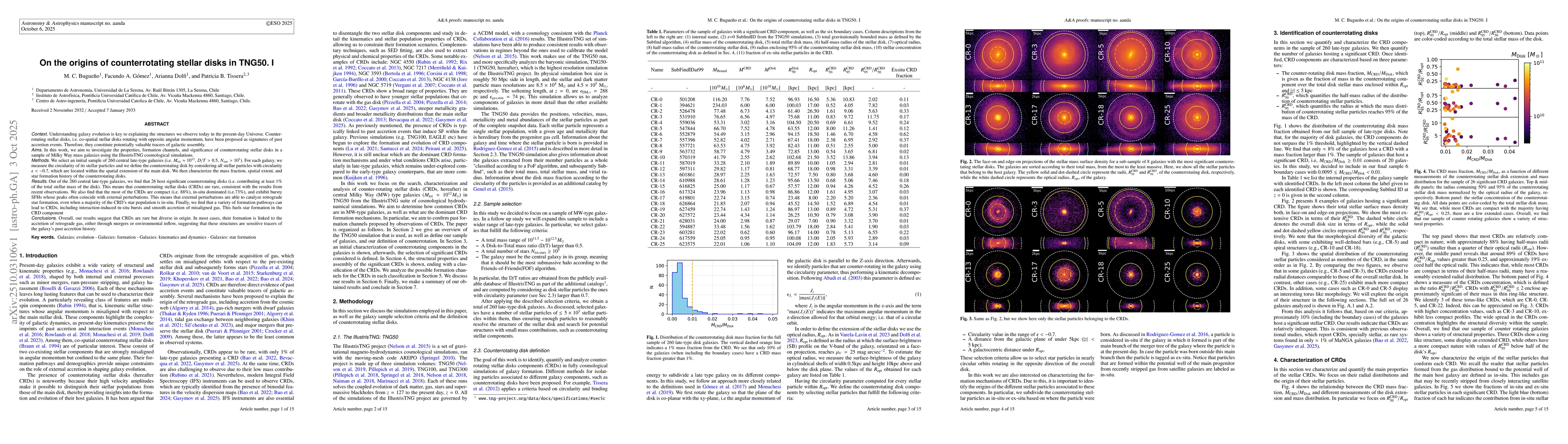 Thumbnail for On the origin of counterrotating stellar disks in TNG50. I