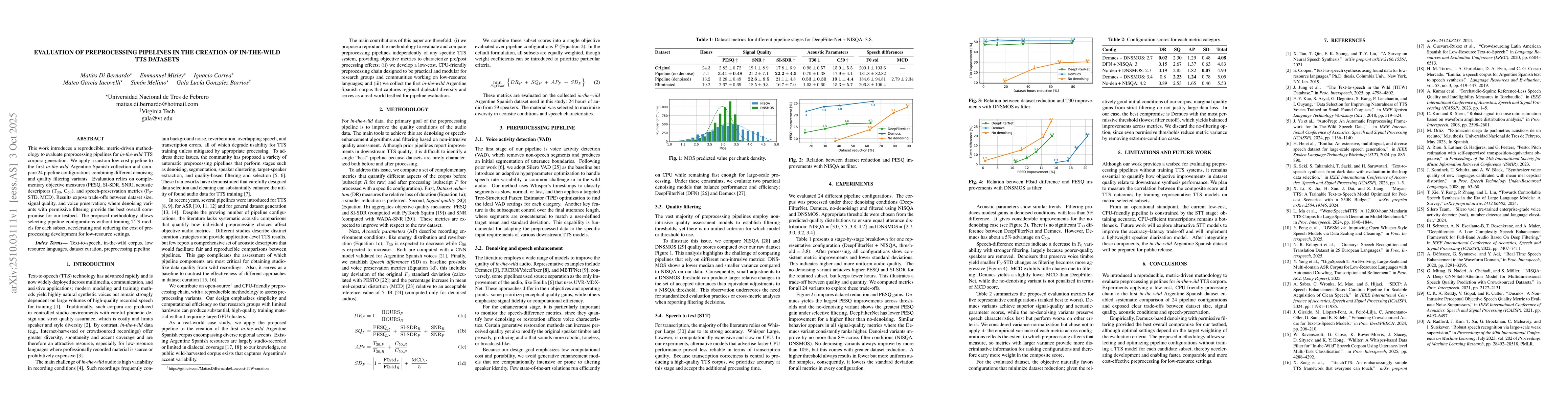 Thumbnail for Evaluation of preprocessing pipelines in the creation of in-the-wild TTS
  datasets