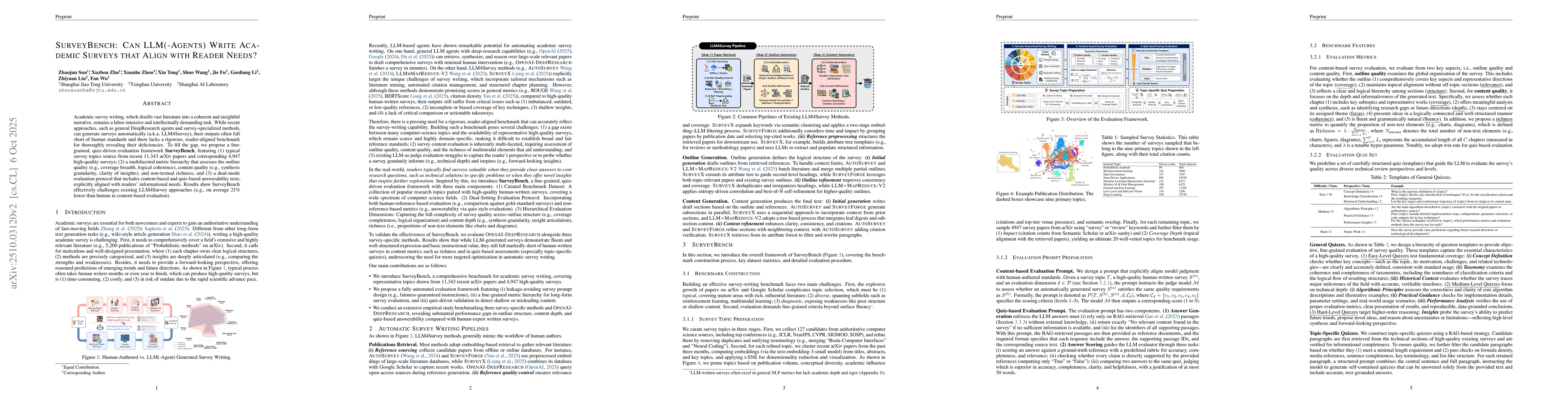 Thumbnail for SurveyBench: Can LLM(-Agents) Write Academic Surveys that Align with
  Reader Needs?