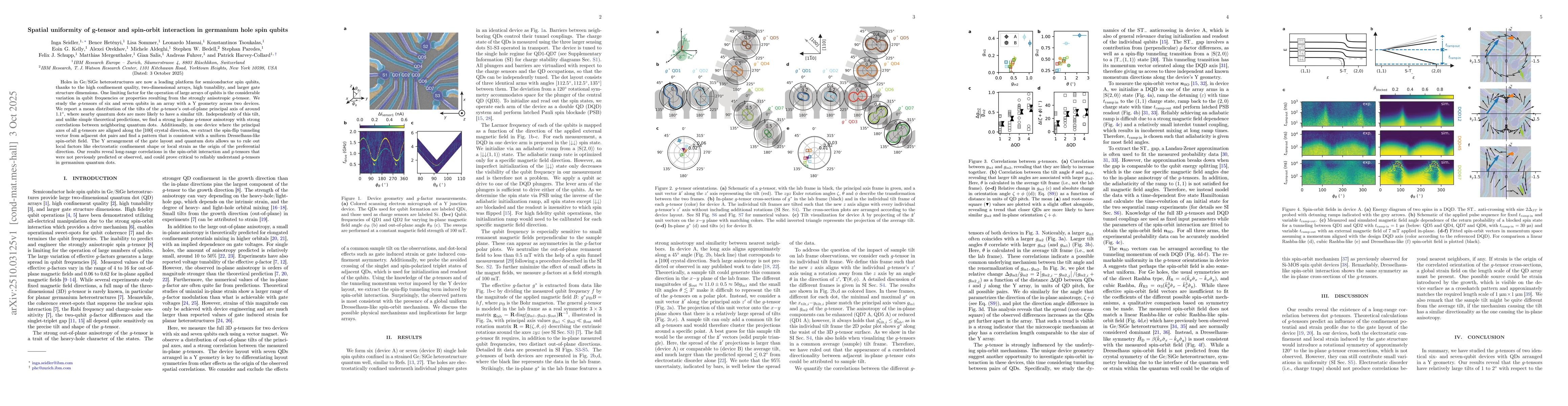 Thumbnail for Spatial uniformity of g-tensor and spin-orbit interaction in germanium
  hole spin qubits