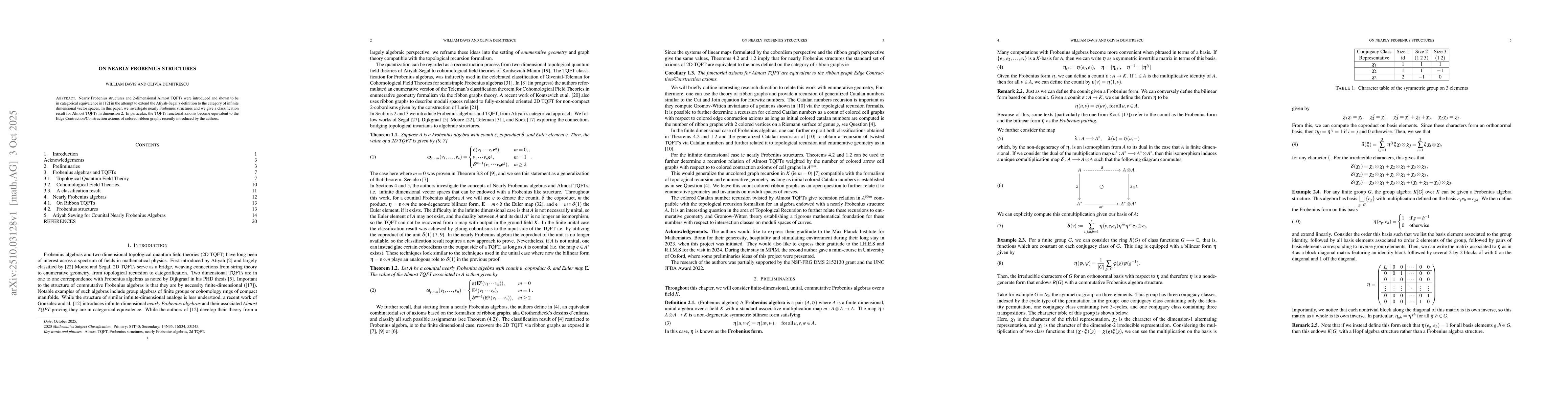 Thumbnail for On Nearly Frobenius Structures