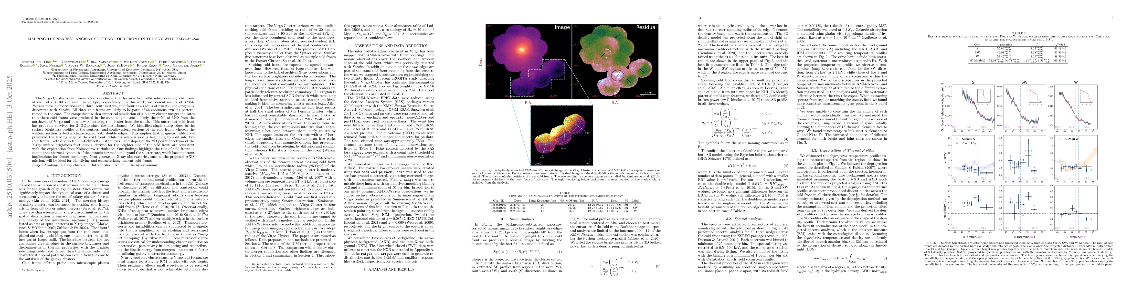 Thumbnail for Mapping the Nearest Ancient Sloshing Cold Front in the Sky with
  XMM-Newton
