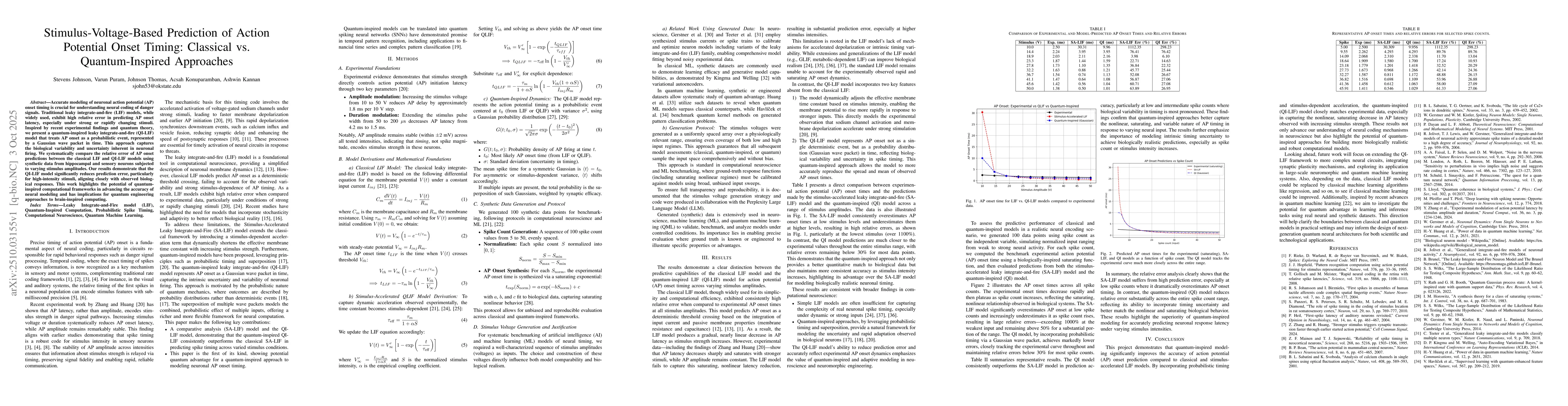 Thumbnail for Stimulus-Voltage-Based Prediction of Action Potential Onset Timing:
  Classical vs. Quantum-Inspired Approaches