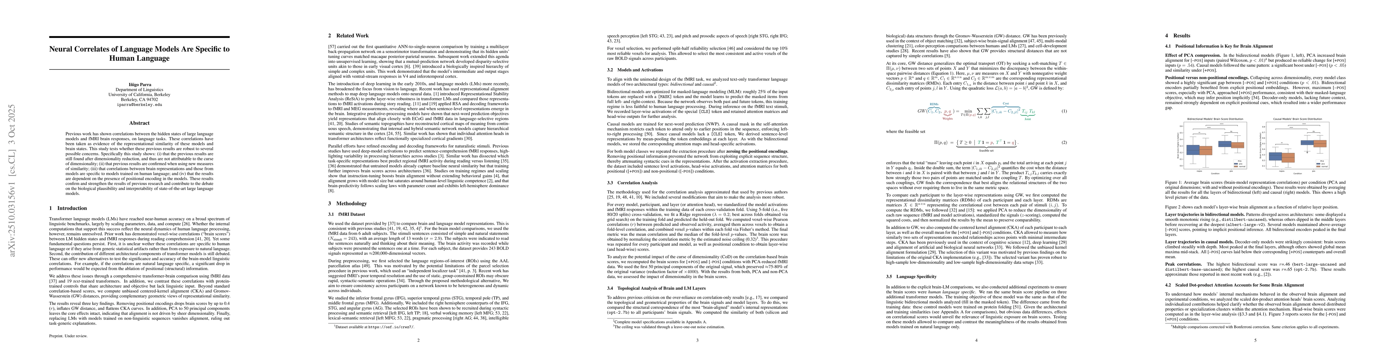 Thumbnail for Neural Correlates of Language Models Are Specific to Human Language