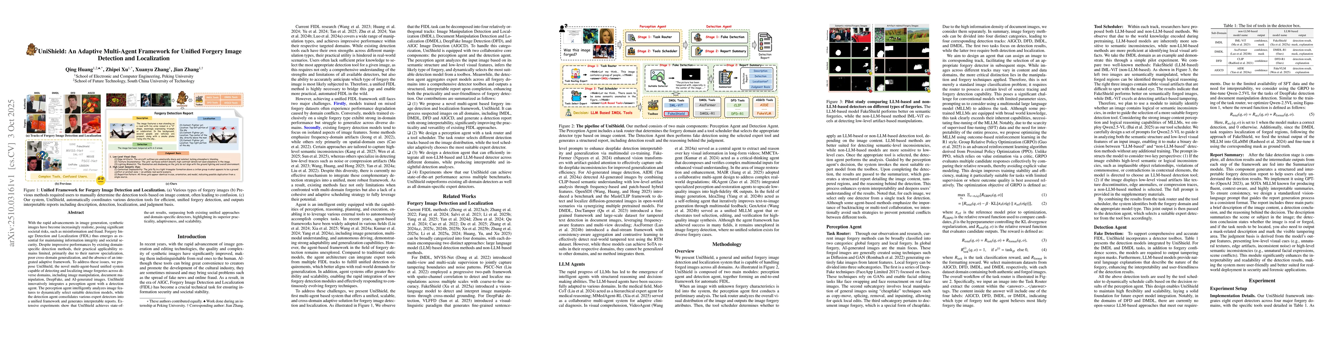 Thumbnail for UniShield: An Adaptive Multi-Agent Framework for Unified Forgery Image
  Detection and Localization