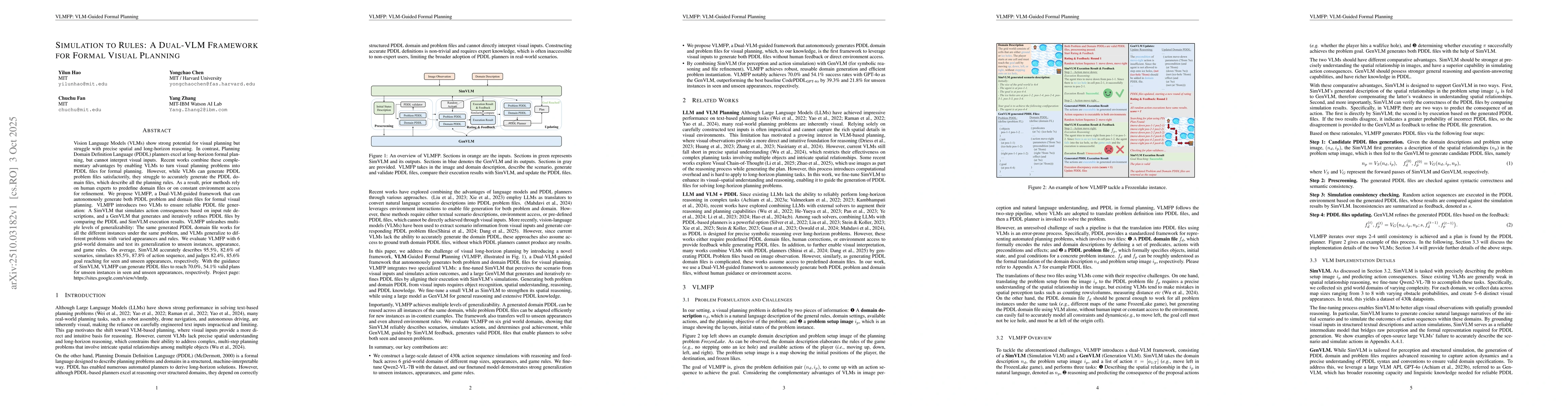 Thumbnail for Simulation to Rules: A Dual-VLM Framework for Formal Visual Planning