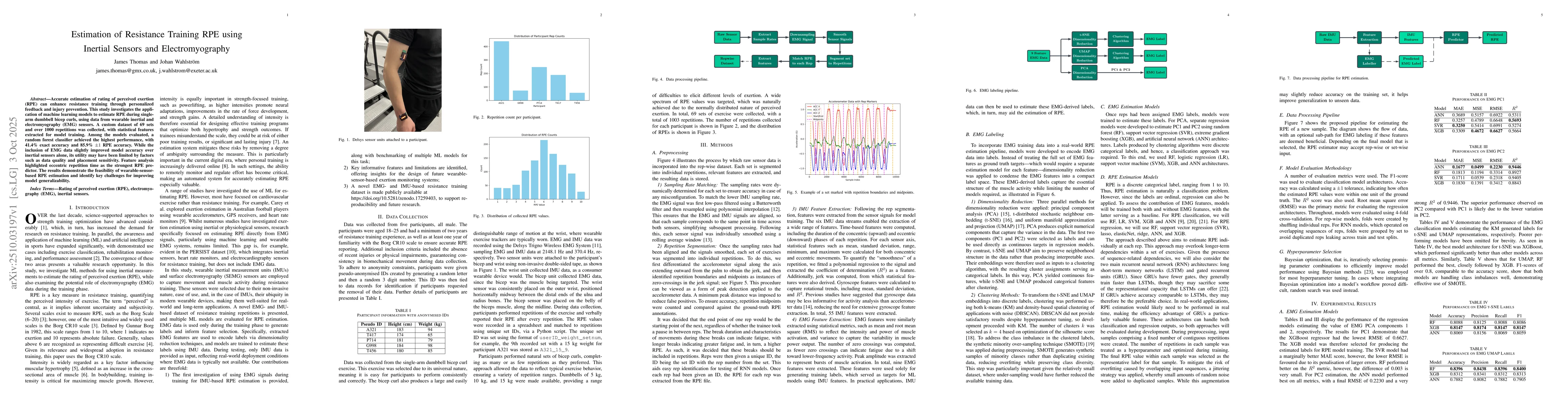 Thumbnail for Estimation of Resistance Training RPE using Inertial Sensors and
  Electromyography