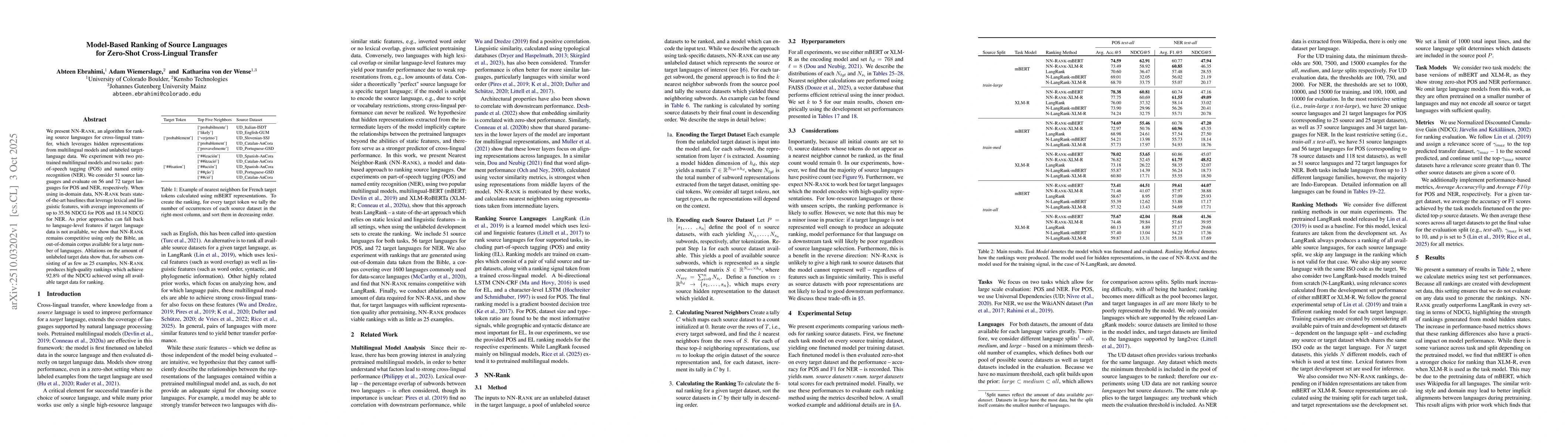 Thumbnail for Model-Based Ranking of Source Languages for Zero-Shot Cross-Lingual
  Transfer