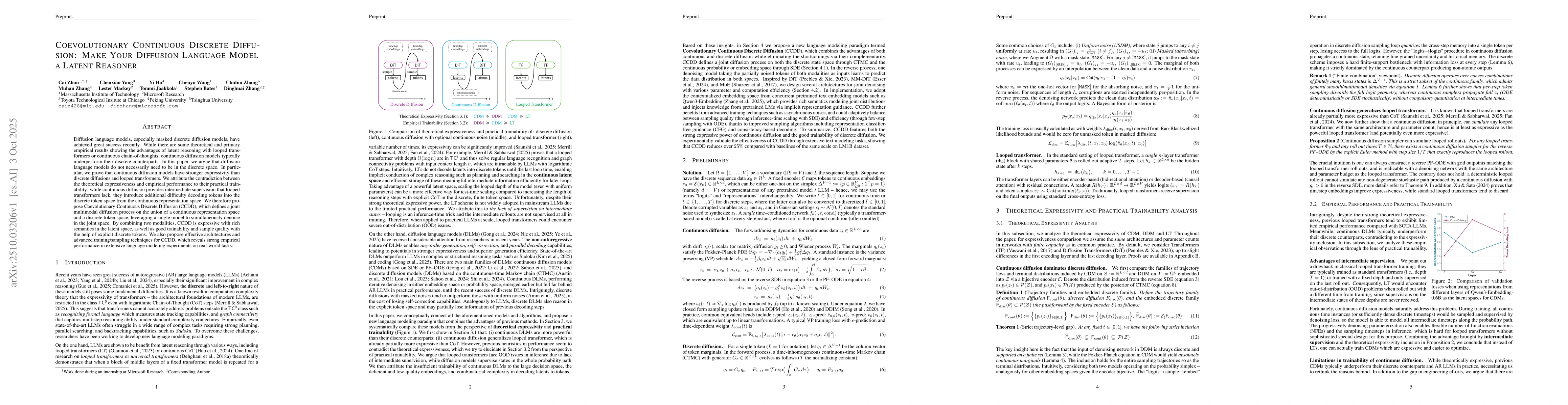 Thumbnail for Coevolutionary Continuous Discrete Diffusion: Make Your Diffusion
  Language Model a Latent Reasoner