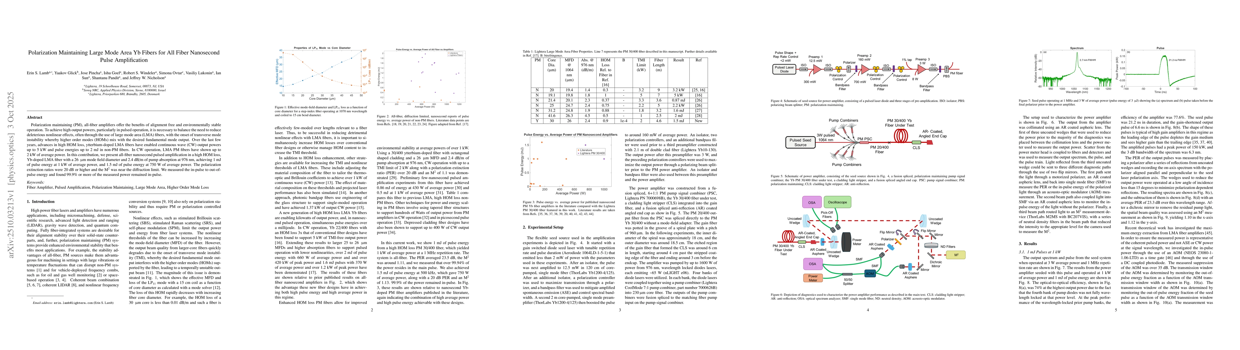 Thumbnail for Polarization Maintaining Large Mode Area Yb Fibers for All Fiber
  Nanosecond Pulse Amplification