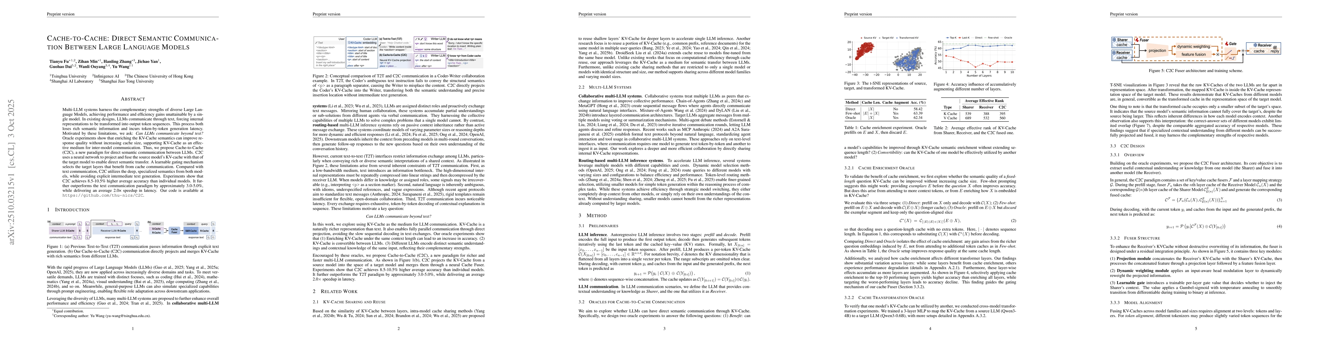 Thumbnail for Cache-to-Cache: Direct Semantic Communication Between Large Language
  Models