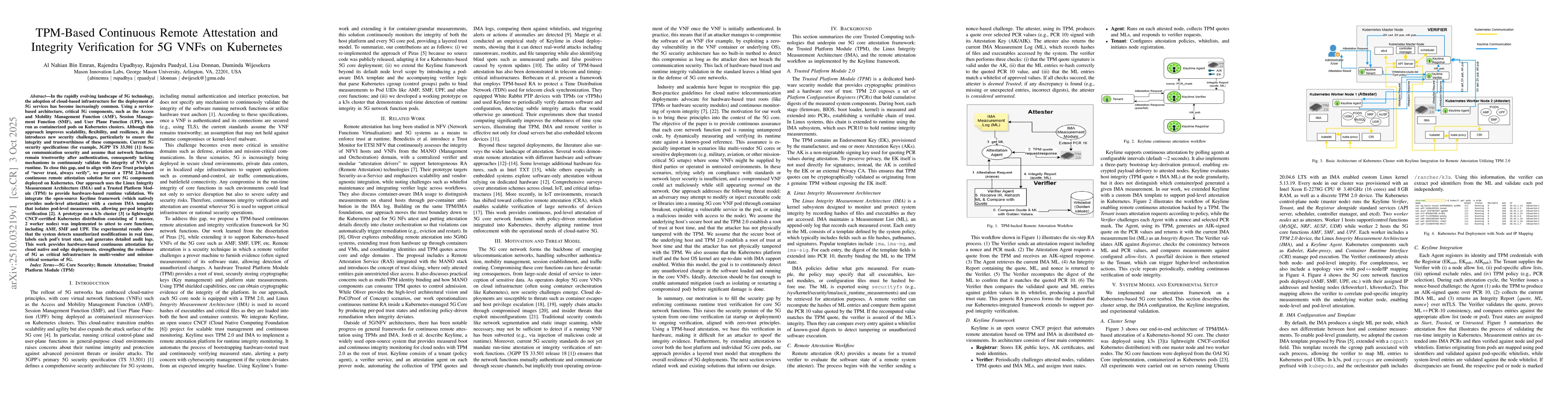 Thumbnail for TPM-Based Continuous Remote Attestation and Integrity Verification for
  5G VNFs on Kubernetes