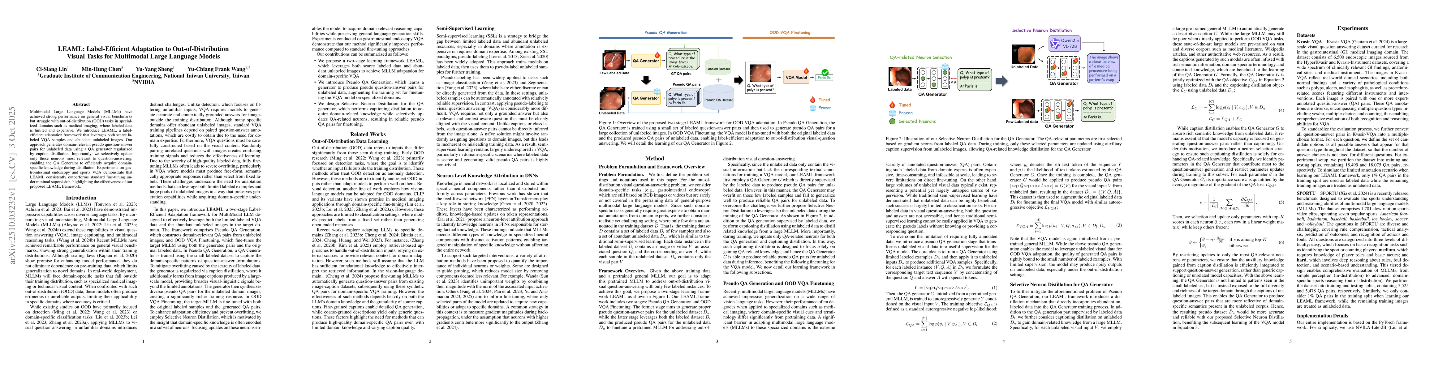 Thumbnail for LEAML: Label-Efficient Adaptation to Out-of-Distribution Visual Tasks
  for Multimodal Large Language Models
