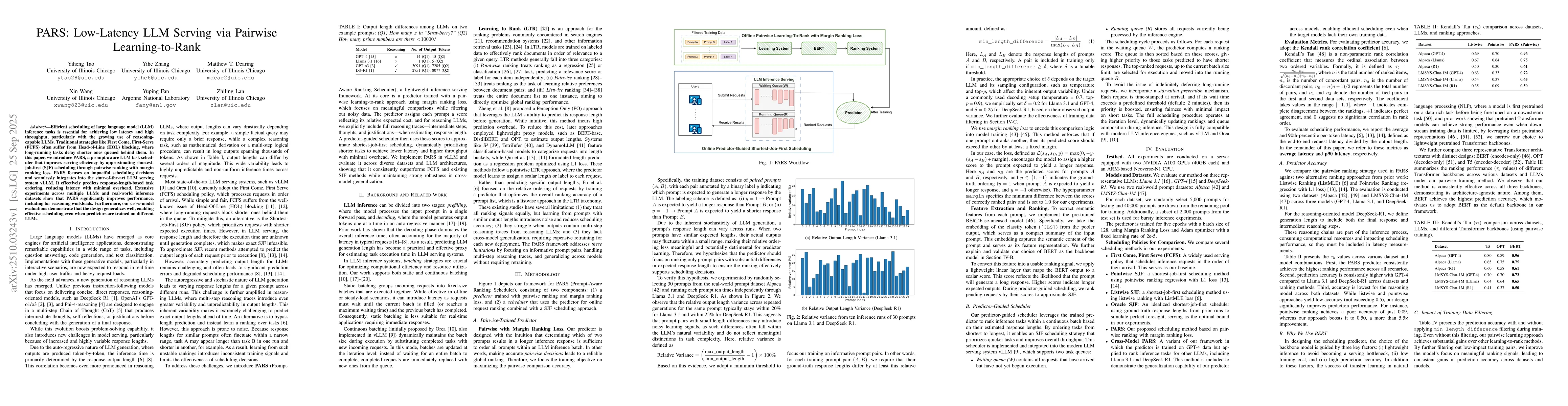 Thumbnail for PARS: Low-Latency LLM Serving via Pairwise Learning-to-Rank