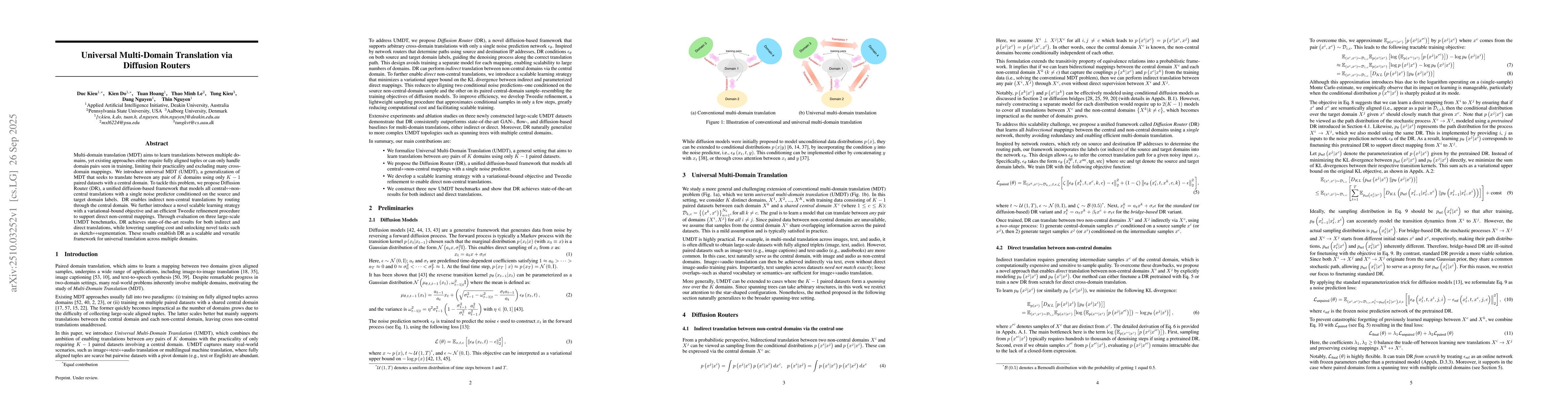 Thumbnail for Universal Multi-Domain Translation via Diffusion Routers
