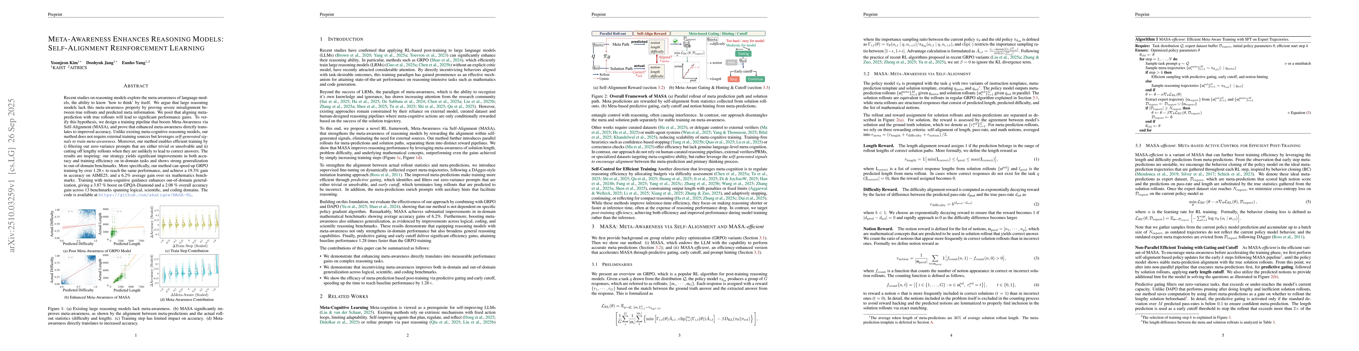 Thumbnail for Meta-Awareness Enhances Reasoning Models: Self-Alignment Reinforcement
  Learning