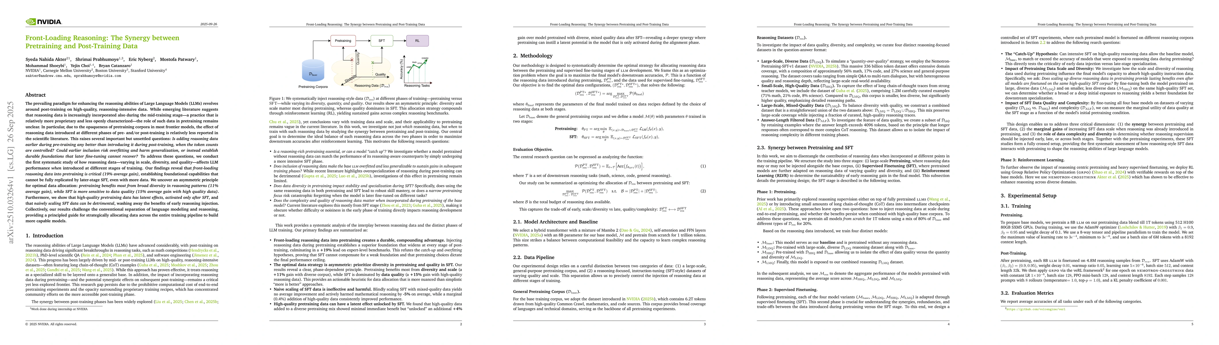 Thumbnail for Front-Loading Reasoning: The Synergy between Pretraining and
  Post-Training Data