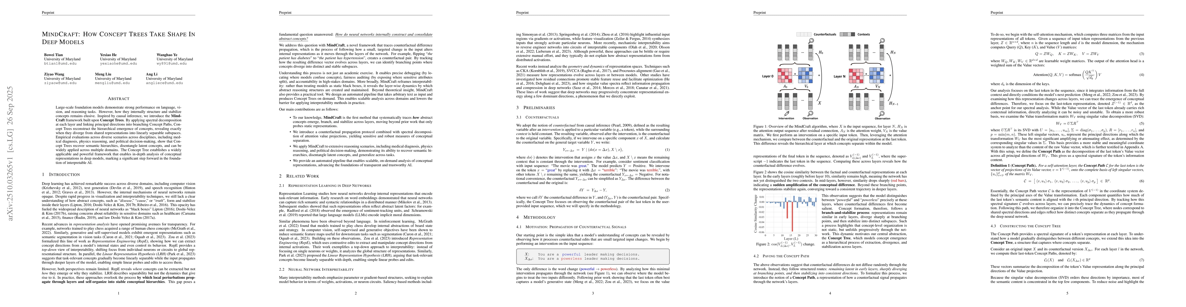 Thumbnail for MindCraft: How Concept Trees Take Shape In Deep Models