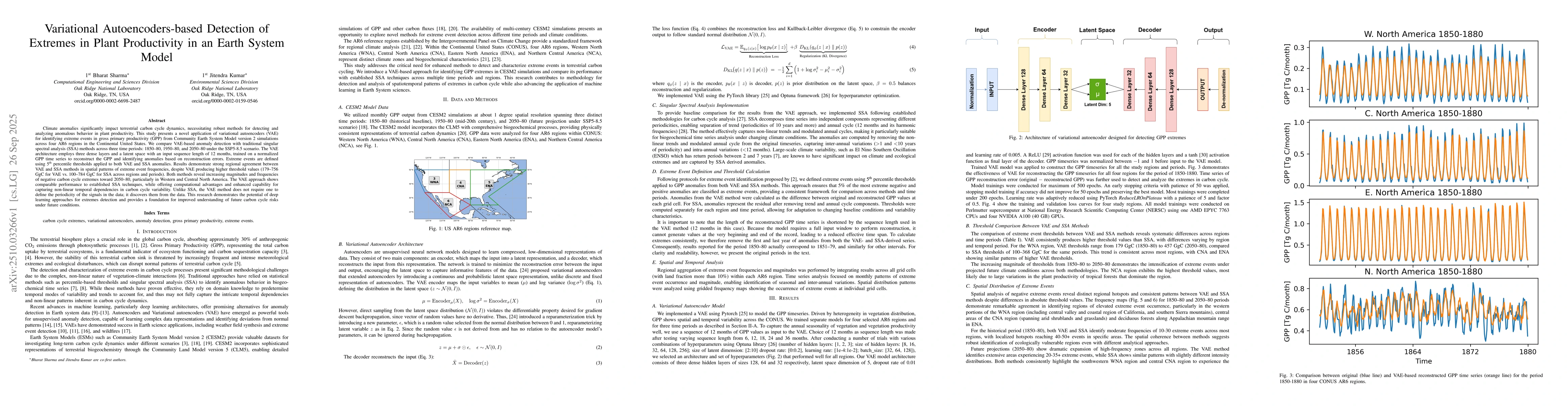 Thumbnail for Variational Autoencoders-based Detection of Extremes in Plant
  Productivity in an Earth System Model