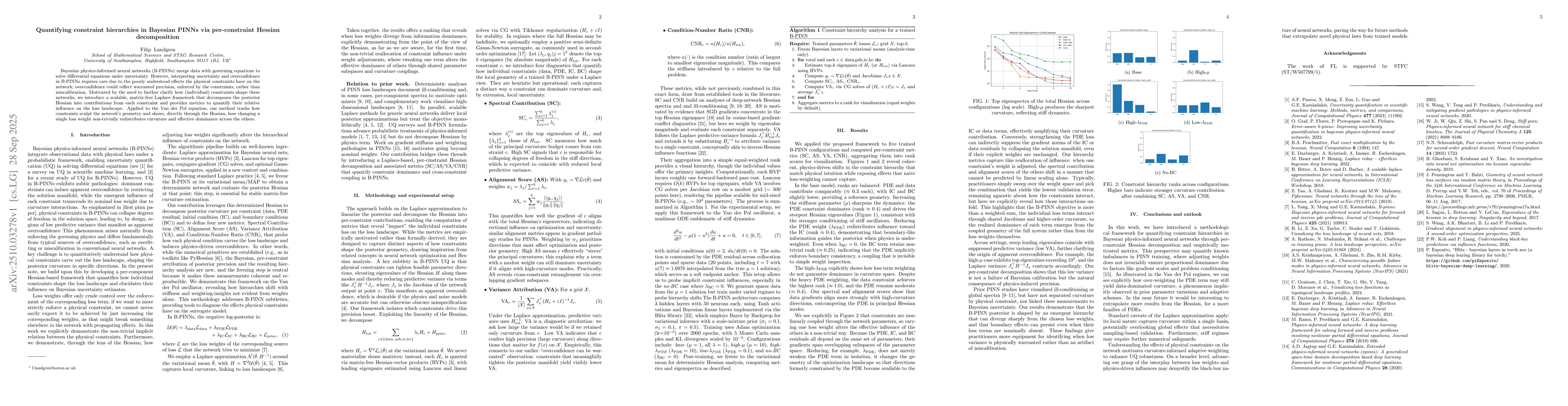 Thumbnail for Quantifying constraint hierarchies in Bayesian PINNs via per-constraint
  Hessian decomposition