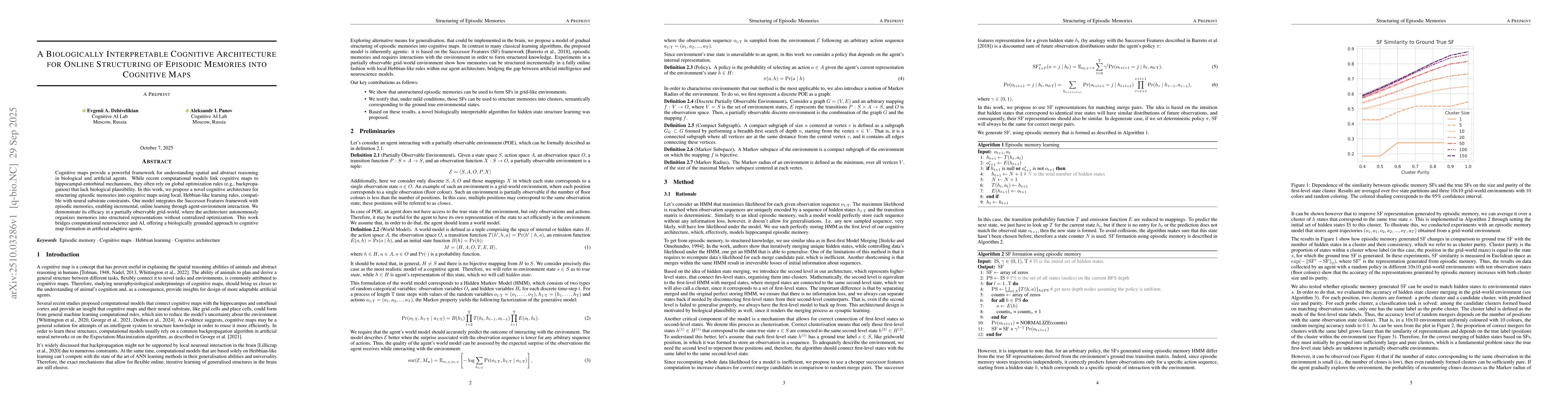 Thumbnail for A Biologically Interpretable Cognitive Architecture for Online
  Structuring of Episodic Memories into Cognitive Maps