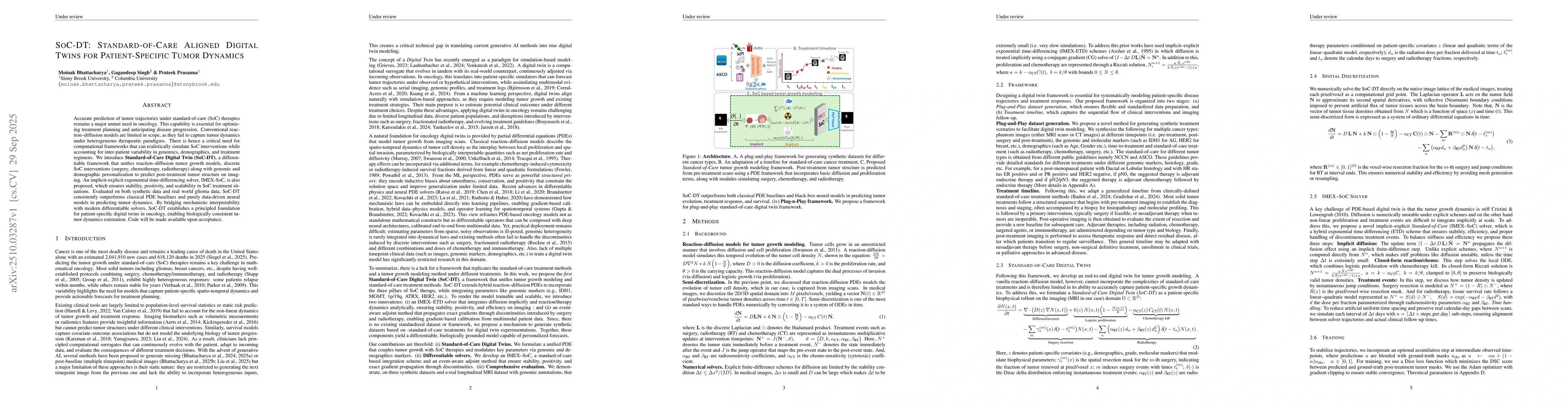Thumbnail for SoC-DT: Standard-of-Care Aligned Digital Twins for Patient-Specific
  Tumor Dynamics