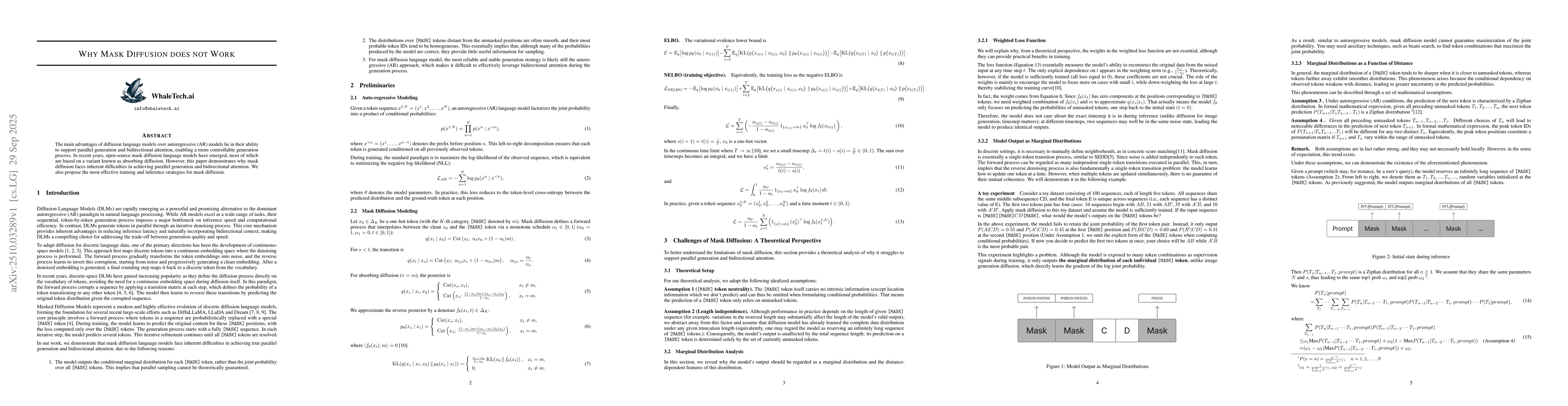 Thumbnail for Why mask diffusion does not work