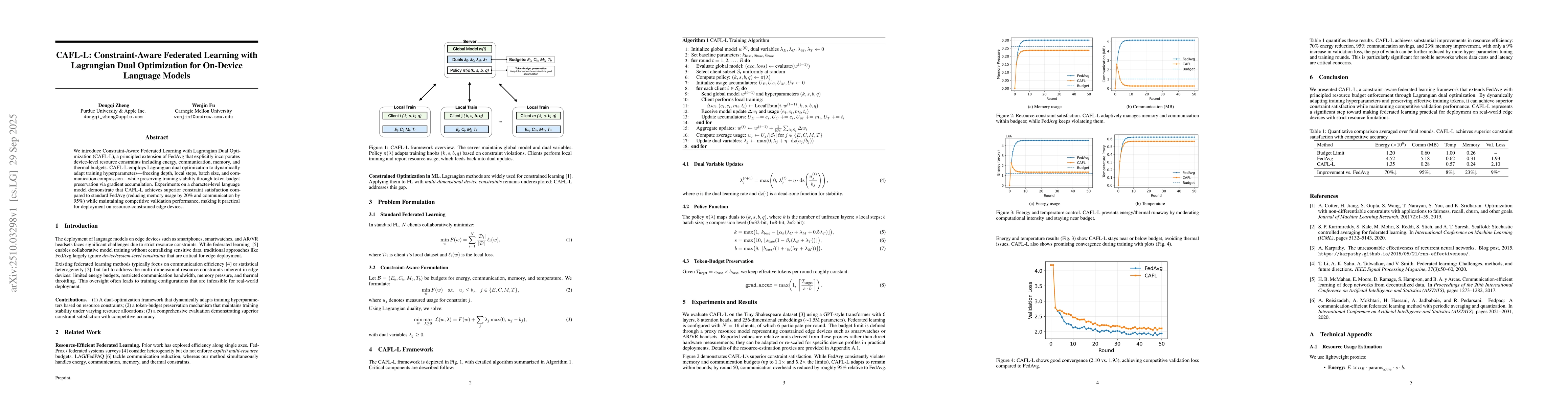 Thumbnail for CAFL-L: Constraint-Aware Federated Learning with Lagrangian Dual
  Optimization for On-Device Language Models