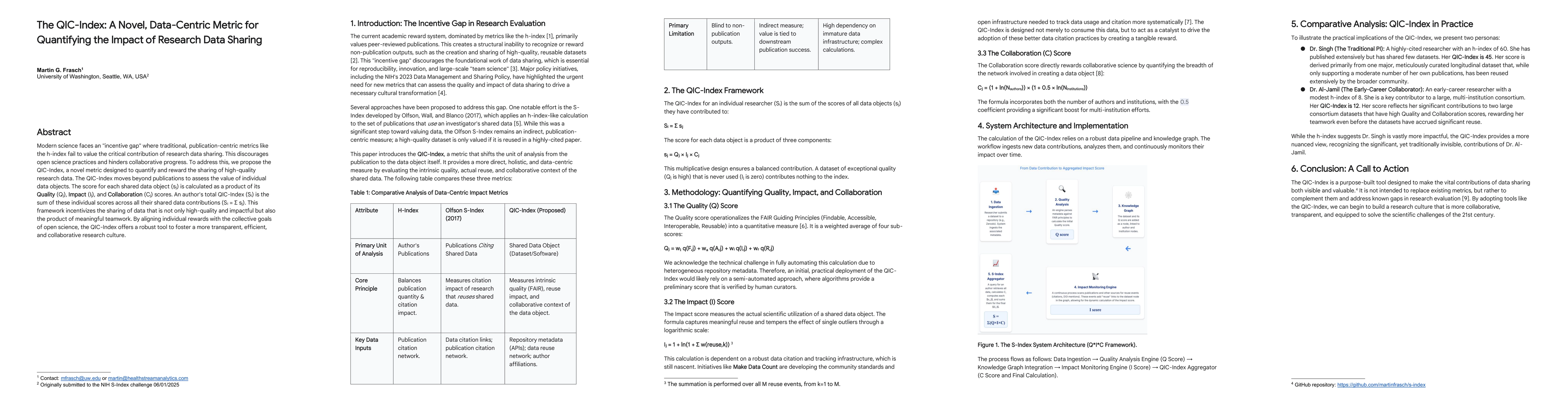 Thumbnail for The QIC-Index: A Novel, Data-Centric Metric for Quantifying the Impact
  of Research Data Sharing
