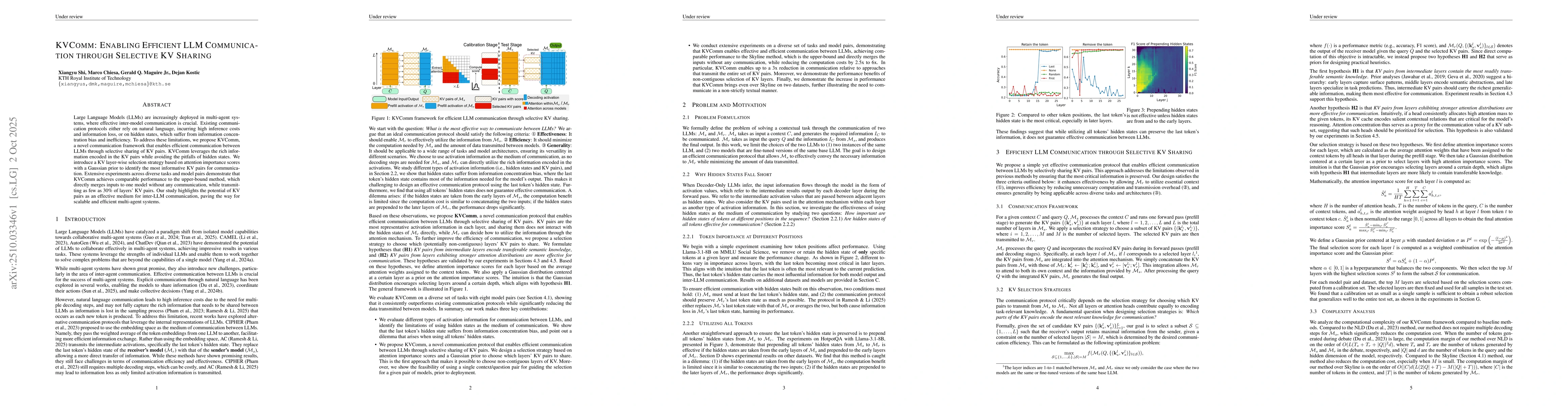 Thumbnail for KVComm: Enabling Efficient LLM Communication through Selective KV
  Sharing