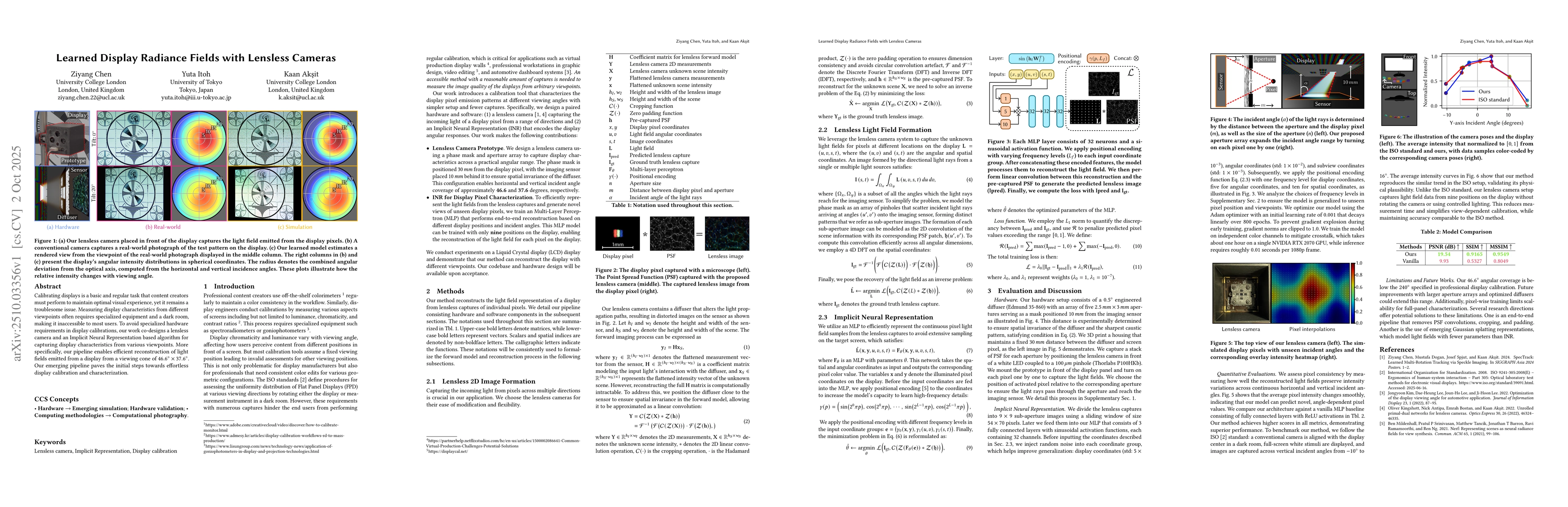 Thumbnail for Learned Display Radiance Fields with Lensless Cameras