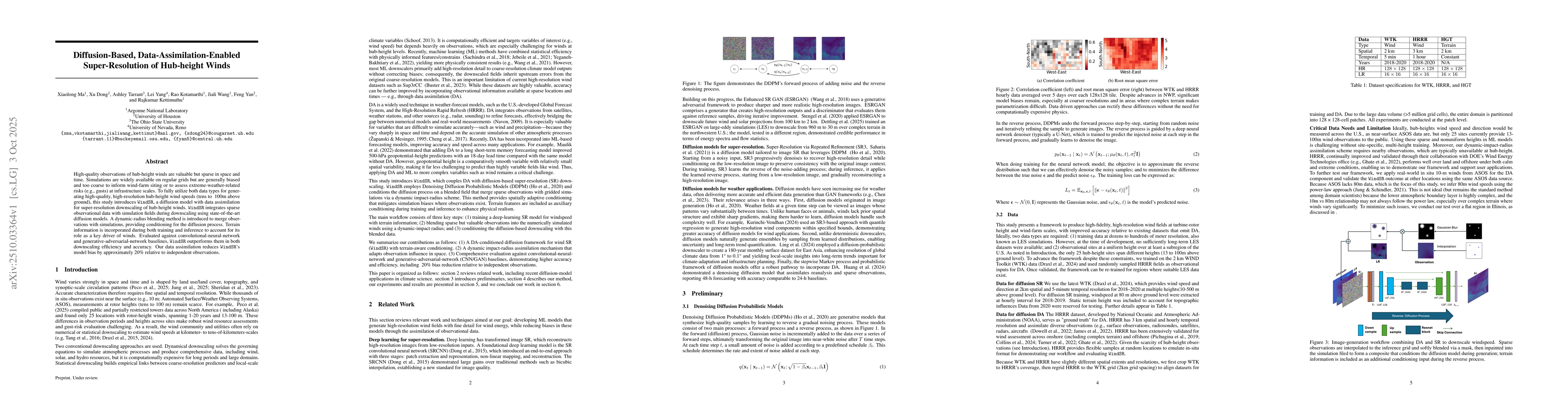 Thumbnail for Diffusion-Based, Data-Assimilation-Enabled Super-Resolution of
  Hub-height Winds