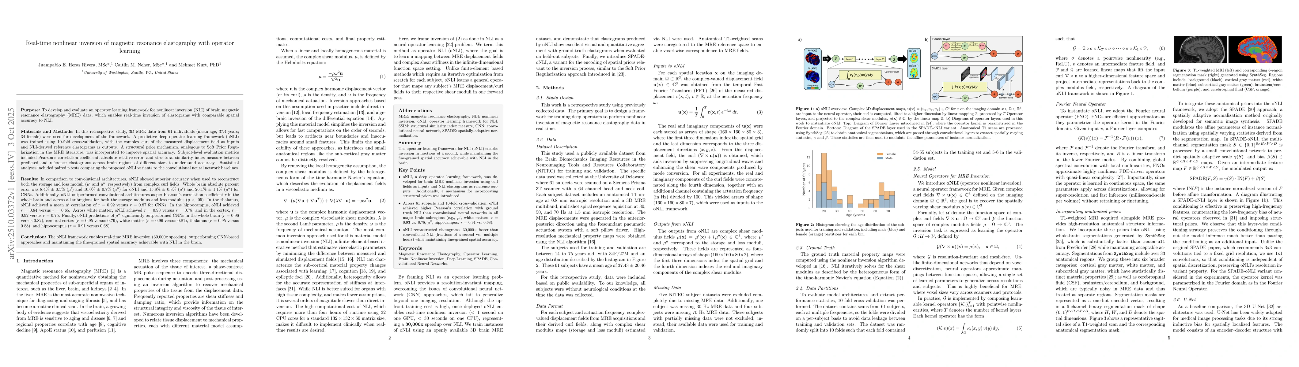 Thumbnail for Real-time nonlinear inversion of magnetic resonance elastography with
  operator learning