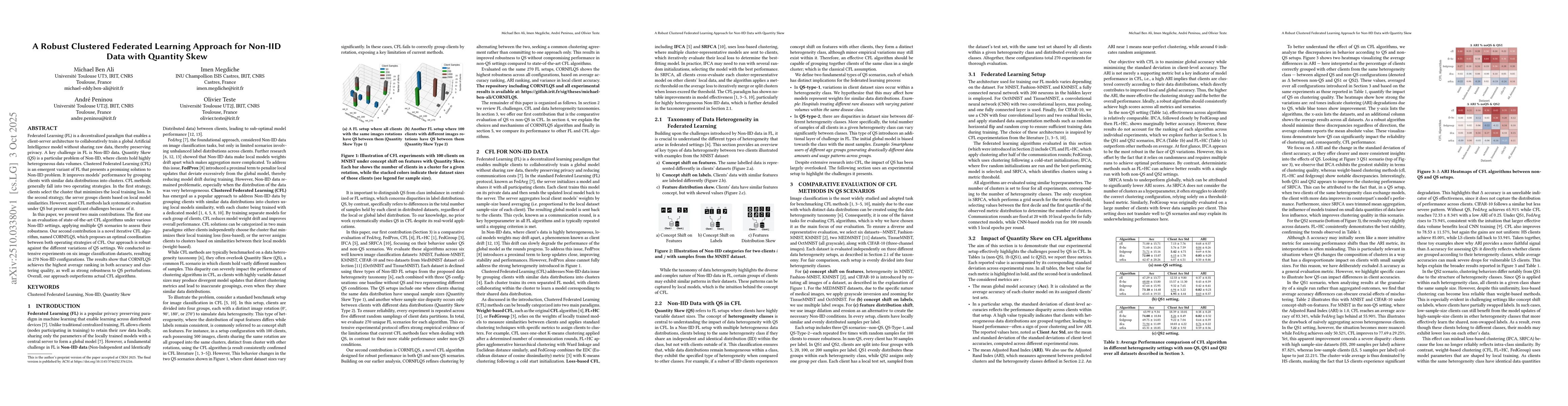 Thumbnail for A Robust Clustered Federated Learning Approach for Non-IID Data with
  Quantity Skew
