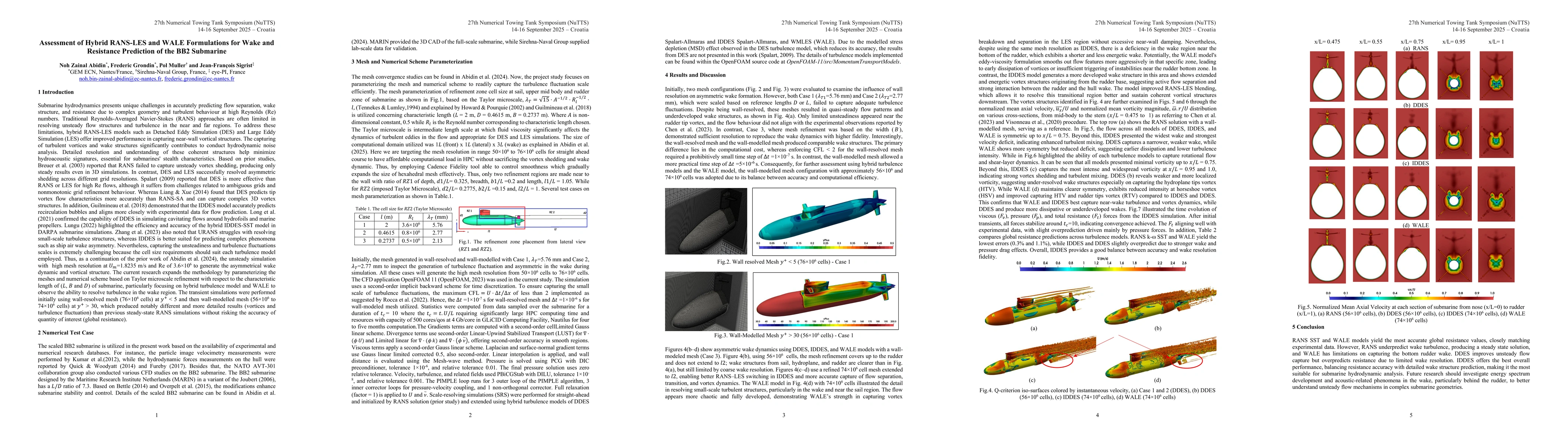 Thumbnail for Assessment of Hybrid RANS-LES and WALE Formulations for Wake and
  Resistance Prediction of the BB2 Submarine