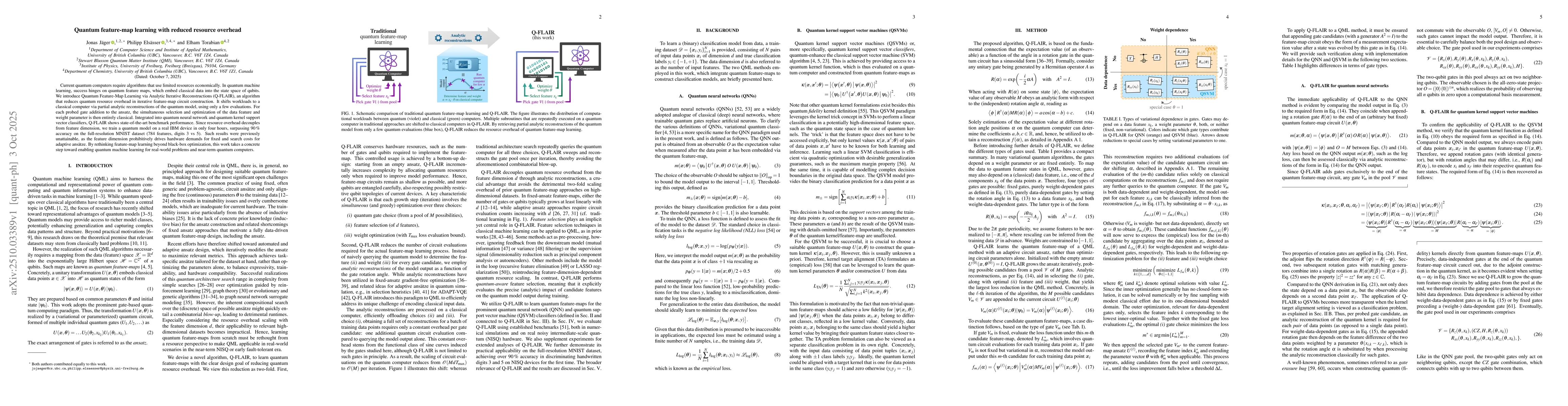Thumbnail for Quantum feature-map learning with reduced resource overhead