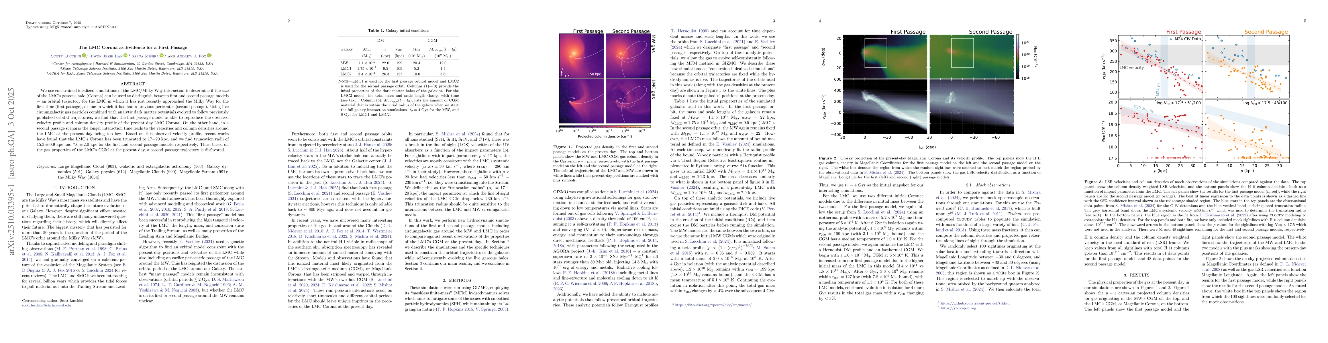 Thumbnail for The LMC Corona as Evidence for a First Passage