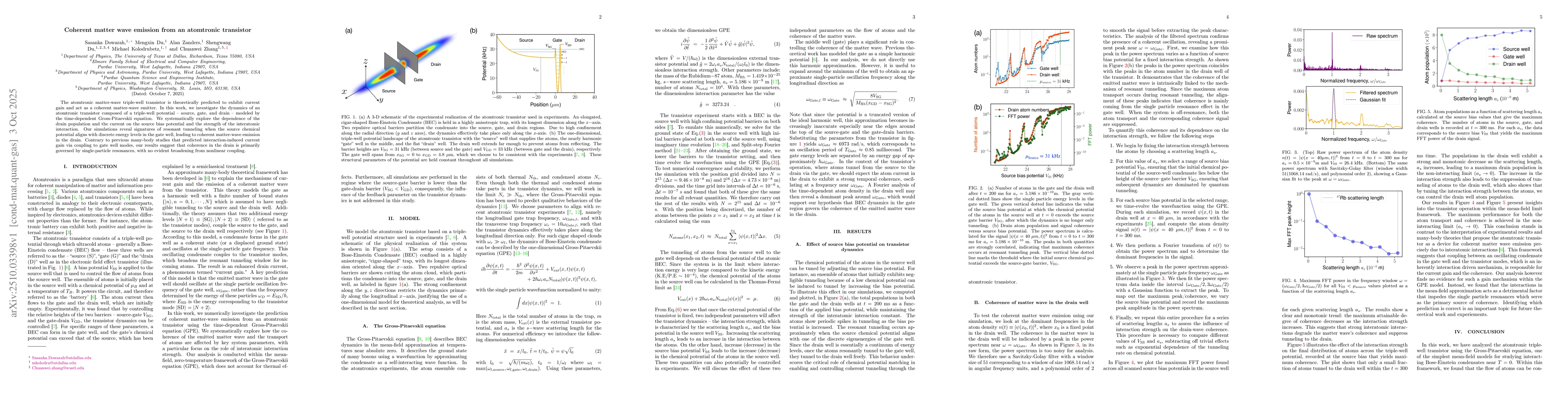 Thumbnail for Coherent matter wave emission from an atomtronic transistor