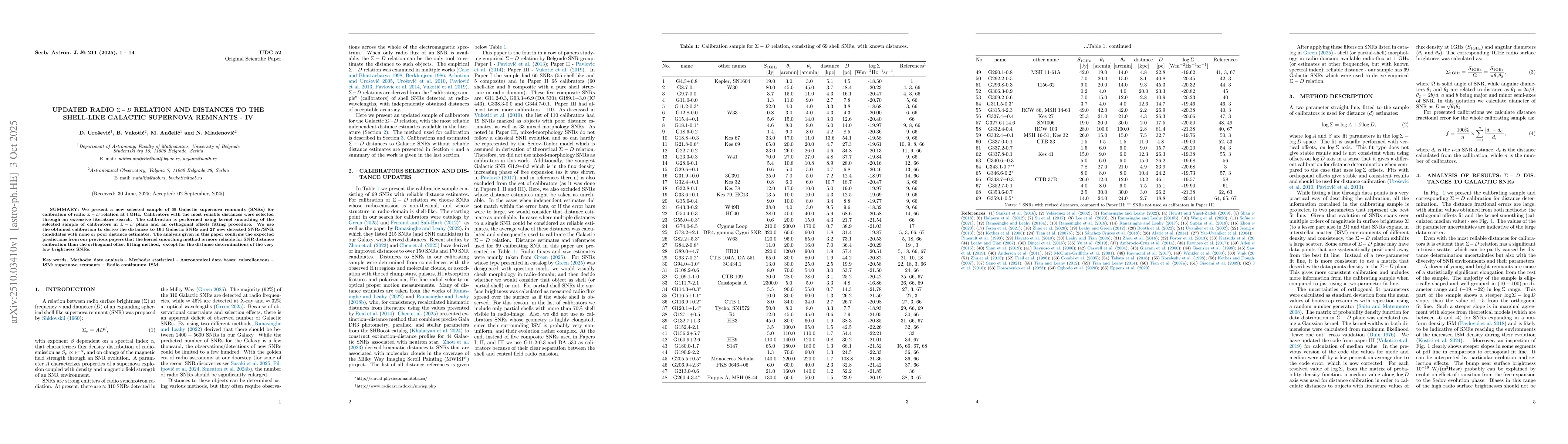 Thumbnail for Updated Radio Sigma-D Relation and Distances to the Shell-Like Galactic
  Supernova Remnants -- IV