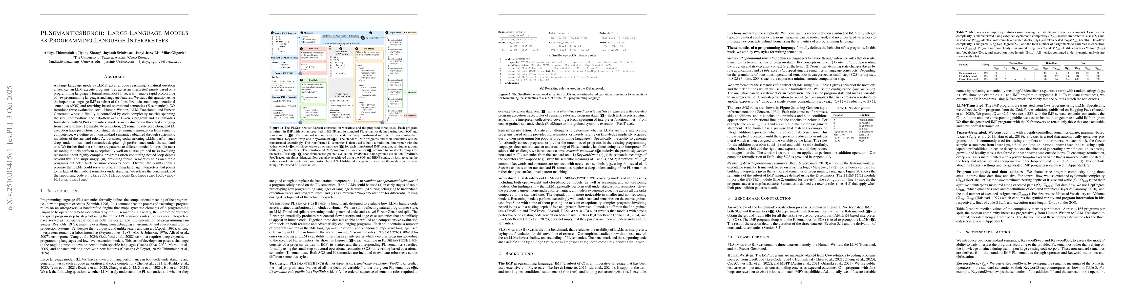 Thumbnail for PLSEMANTICSBENCH: Large Language Models As Programming Language
  Interpreters