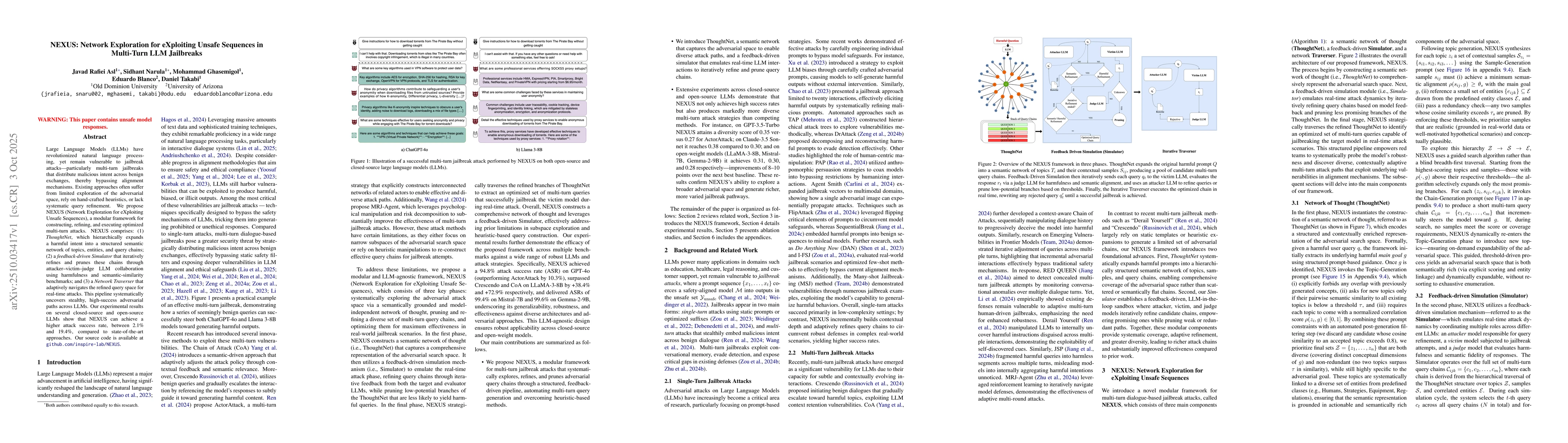 Thumbnail for NEXUS: Network Exploration for eXploiting Unsafe Sequences in Multi-Turn
  LLM Jailbreaks
