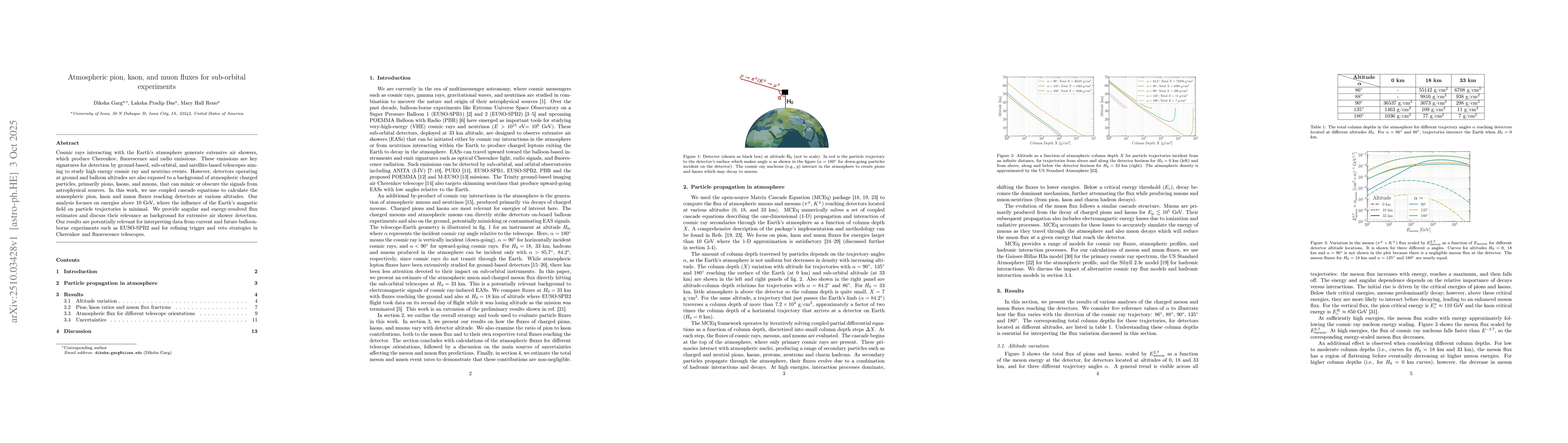 Thumbnail for Atmospheric pion, kaon, and muon fluxes for sub-orbital experiments