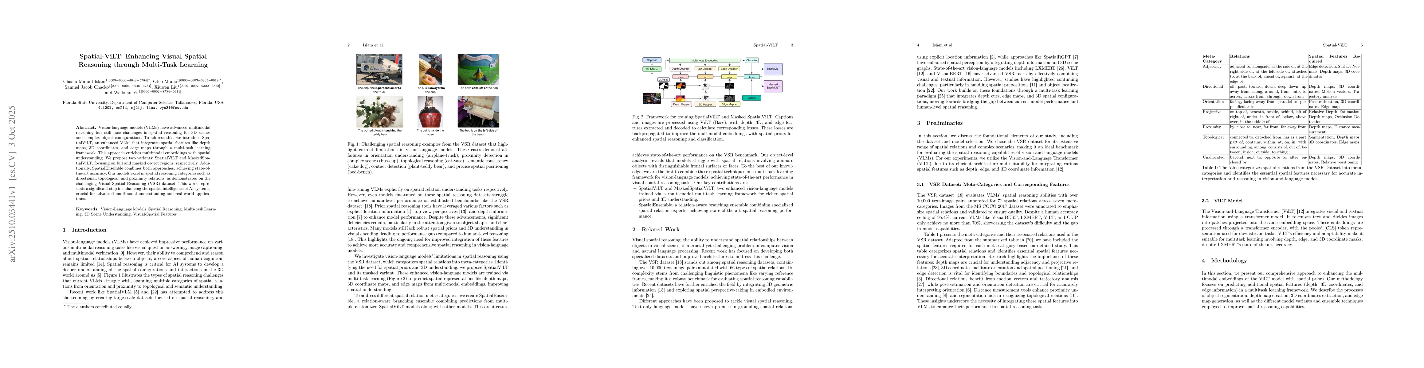 Thumbnail for Spatial-ViLT: Enhancing Visual Spatial Reasoning through Multi-Task
  Learning